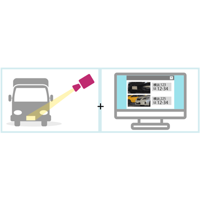 二つの課題を一度に解決 車番認証が実現する物流向け車番認証システム ナンバミル-株式会社シーディアイ