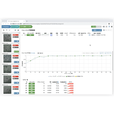ディープラーニングによる高精度な外観検査ソフトウェア Preferred Networks Visual Inspection-株式会社Phoxter