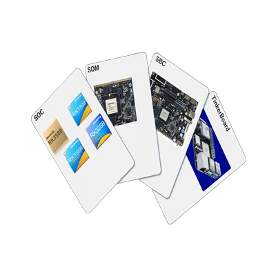 IoT関連ソリューション Rockchipソリューション (SBC/SoM/完成品)-三信電気株式会社