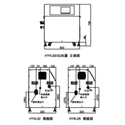 ウルトラファインバブル生成装置 BUVITAS HYK-32・HYK-25 産業用-株式会社ヤシマキザイ