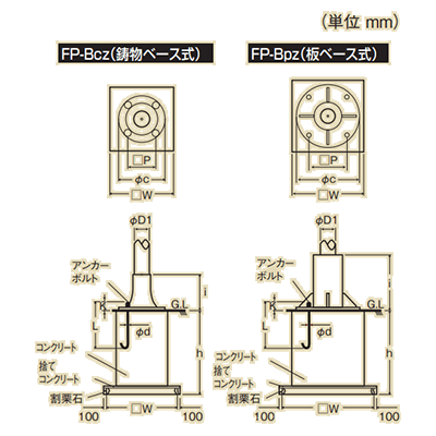 掲揚台ポール ロープタイプ (鋳物ベース式・板ベース式) /FP-Bcz FP-Bpz 3FP-Bcz-服部株式会社