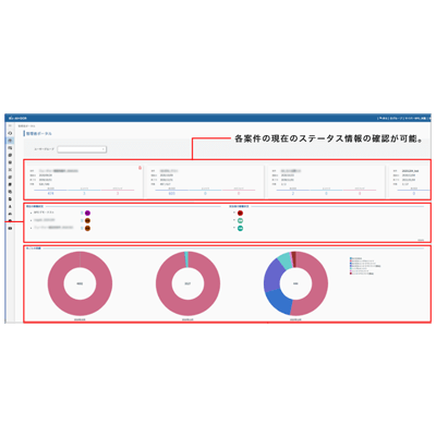 AI-OCRシステム-SGシステム株式会社