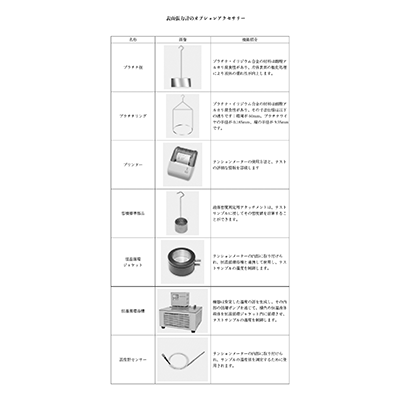 温度計センサー-日本瑞工株式会社