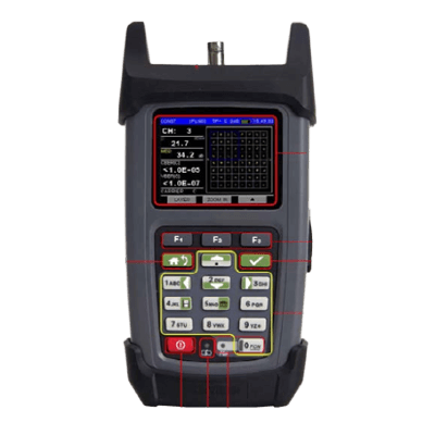 ISDB-TB Analysis Meter DS2460T-共栄システム産業株式会社