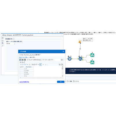 迅速な意思決定に必要な情報を提供する、データ統合プラットフォーム Alteryx (アルテリックス)-京セラみらいエンビジョン株式会社