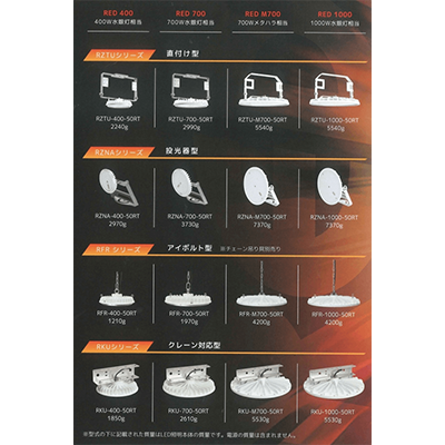 高温対応型LED水銀灯照明 RZTUシリーズ RZTU-400-50RT-株式会社パワーグリーン･ジャパン