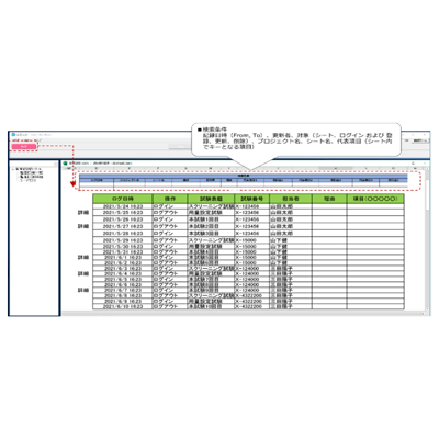 コロニーカウンター 変異原処理ソフト (システム管理機能付き)-ドットワン株式会社
