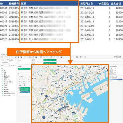 GeoCoder-株式会社ゼンリンマーケティングソリューションズ