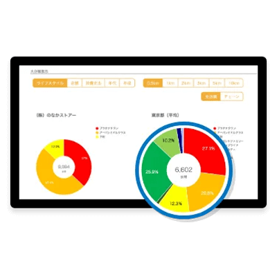 商圏分析ツール SearchBox-株式会社ゼンリンマーケティングソリューションズ