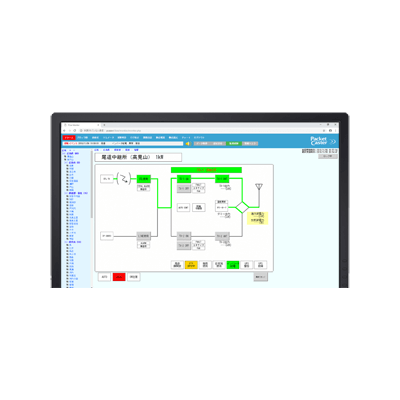 遠隔監視・制御システム Packet Caster-株式会社アプコット