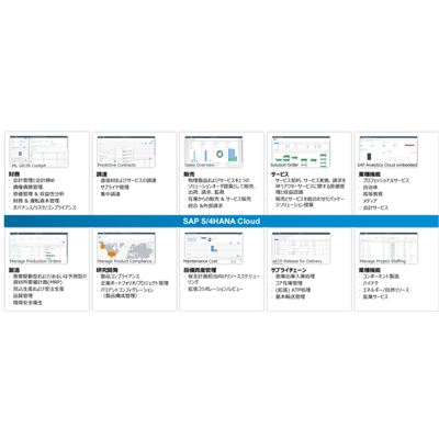 クラウドERP GROW-長野日本ソフトウエア株式会社