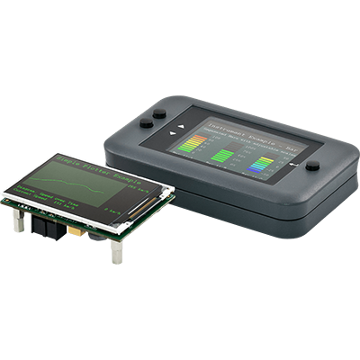 CAN/CAN FD 検査＆エデュケーション PCAN-MiniDisplay IPEH-002262-ガイロジック株式会社