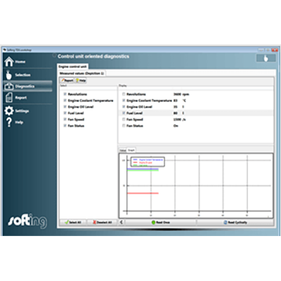 ECU診断・リプロツール アフターセールス向け ECU診断ソフト Softing TDX-ガイロジック株式会社