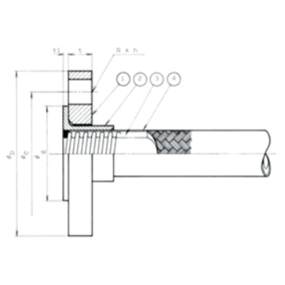 シームレスフレキシブルチューブ フランジ型チューブ FFL-株式会社イーエックス・こくさん