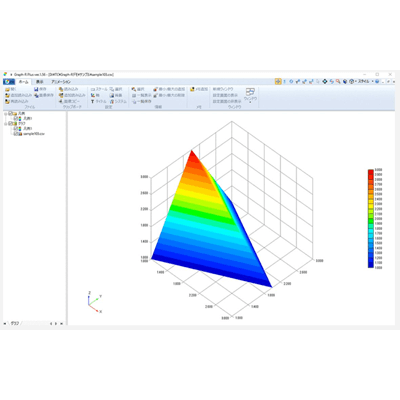 3Dグラフ作成ソフト Graph-R Plus-インテグレーションテクノロジー株式会社