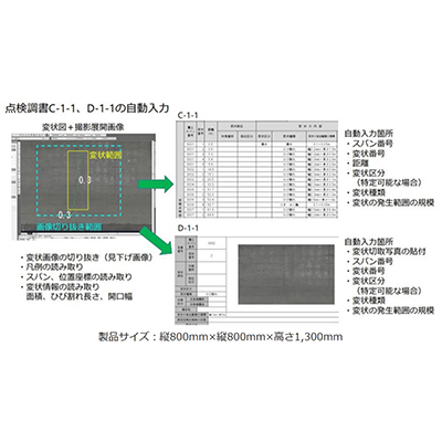 MIMMによるトンネル台帳支援 MIMM台帳-計測検査株式会社
