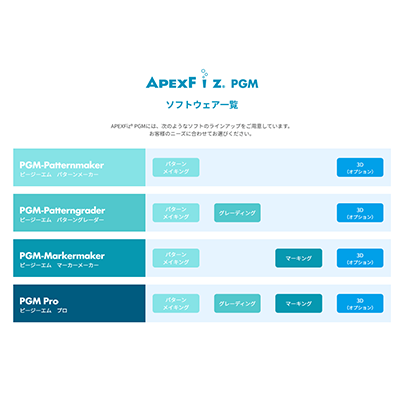 裁断機やソフト間の連携強化で優れた効率性と操作性を実現 APEXFiz CADソフト 標準-株式会社島精機製作所