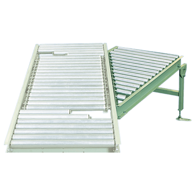 グラビティコンベヤシリーズ 分岐・合流装置 ストレートブランチ-株式会社メイキコウ