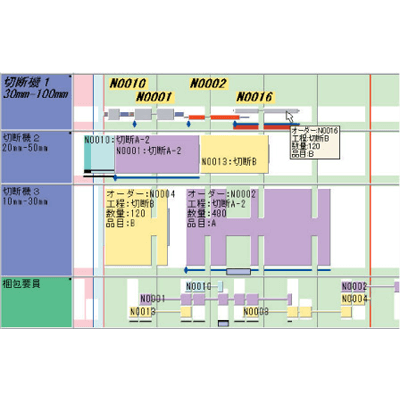 FLEXSCHE CarryOut-株式会社フレクシェ