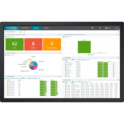 ネットワーク監視ソフト WhatsUp Gold-株式会社カワミツ