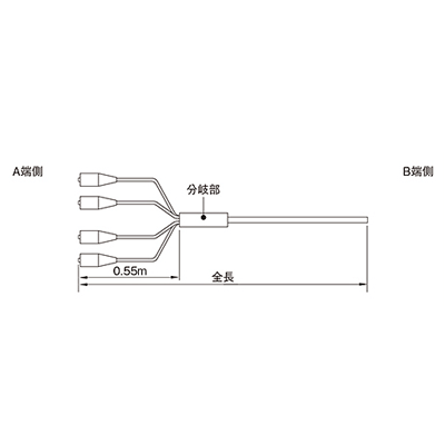 光コネクタ製品 コネクタ付FO (ファンアウト) コード-株式会社カワミツ