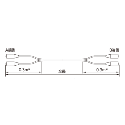 光コネクタ製品 コネクタ付2心 (メガネ) コード-株式会社カワミツ