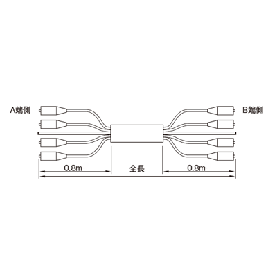 光コネクタ製品 コネクタ付コード集合型ケーブル-株式会社カワミツ