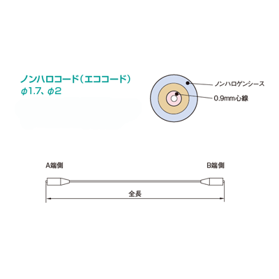 光コネクタ製品 コネクタ付単心コード-株式会社カワミツ