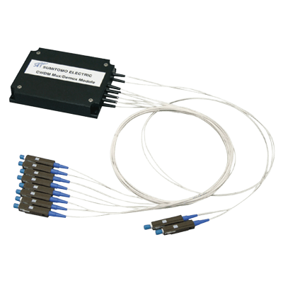 光パッシブ製品 波長合分波モジュール (Mux/Demux)-株式会社カワミツ