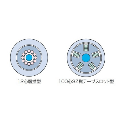 耐熱光ファイバケーブル-株式会社カワミツ