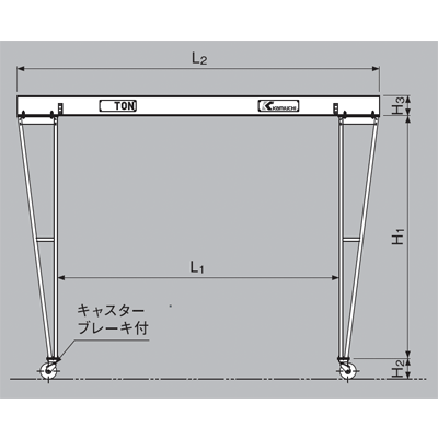 どこでも気軽に持ち運びできる A形フレーム ブレーキ付-株式会社神内電機製作所