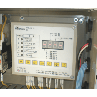ホイストの稼働履歴を記憶 ホイストの予防保全ができる ロードモニタ ILM-1-株式会社神内電機製作所