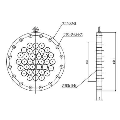 整流板 SEG フランジ形-流体工業株式会社