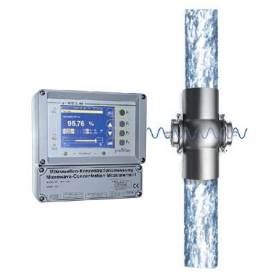 マイクロ波濃度計 μ-ICC 2.45-流体工業株式会社