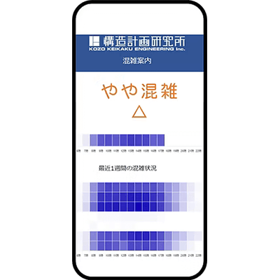 「新しい生活様式」対応のための​混雑状況把握・案内サービス-株式会社構造計画研究所