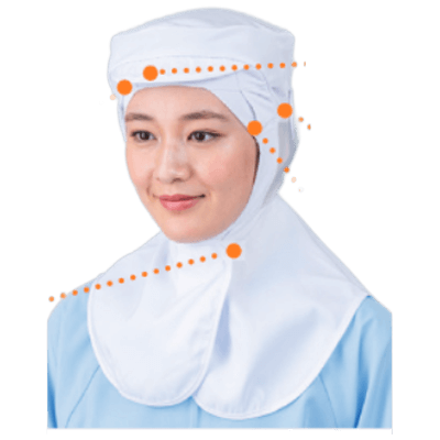 衛生帽子 吸汗速乾ケープ頭巾 (男女兼用) NPC6990-株式会社ホワイトマックス