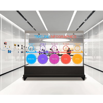 透明OLED EKIADTO1-EKAA TECHNOLOGY株式会社