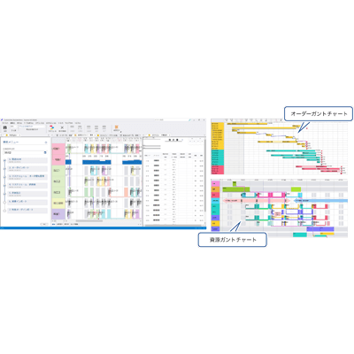ひと・モノ・資源をつなぐ生産スケジューラ Asprova-株式会社リアルソフト