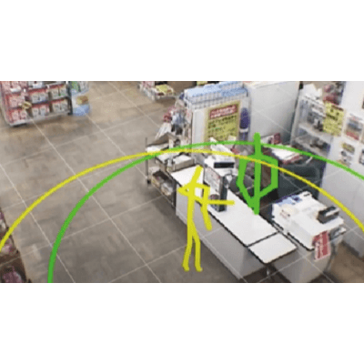店舗・施設やイベント会場などの混雑状況把握システム ソーシャルディスタンスカメラ®-アースアイズ株式会社