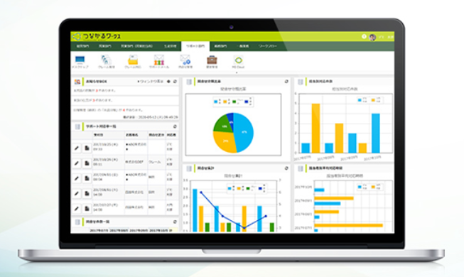 ノーコードのグループウェア つながるワークス-株式会社J＆Cカンパニー