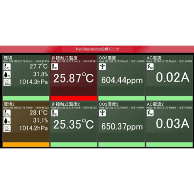 IoTプラグイン パラレコレクター-株式会社KIT