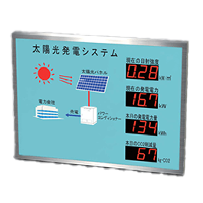 LED表示装置 屋内壁掛型 HBZ-TA5834Ru-ハービー電子株式会社