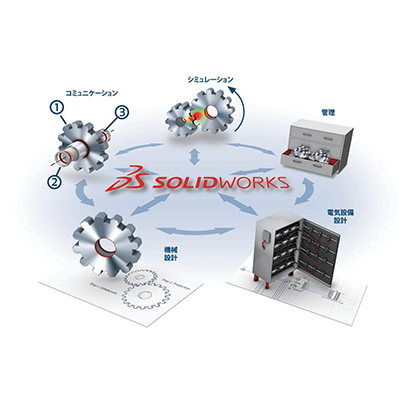 SOLIDWORKS Premium-株式会社デジタルデザインサービス