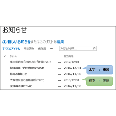 未読/既読判別用アドイン「ミキドク」 (SharePoint アドイン)-株式会社ダイセック