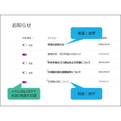 未読/既読判別アプリ「ミキドク モダンEx」-株式会社ダイセック