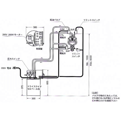 トロリーコンベア ドライスライド自動給油装置 (KU-3型トロリーコンベア)-片山興産株式会社