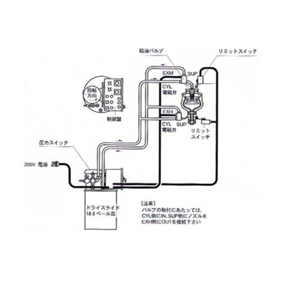 KU-5型トロリーコンベア 給油装置-片山興産株式会社