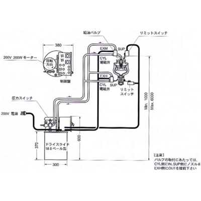 KZ-5型トロリーコンベア 給油装置-片山興産株式会社