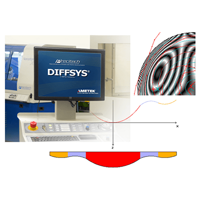 DIFFSYS CAM ソフトウェア-AMETEK Precitech Inc.