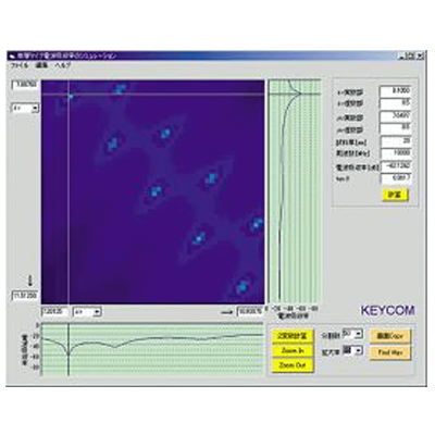 1層タイプ/2層タイプ 電波吸収体・反射減衰量シミュレーションソフト-キーコム株式会社